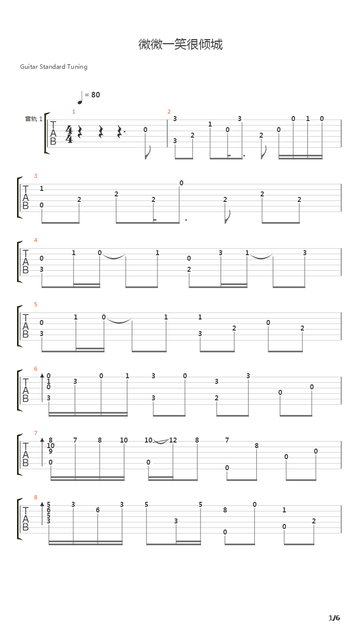 微微一笑很倾城(指弹版BY董泽亮吉他改编)吉他谱