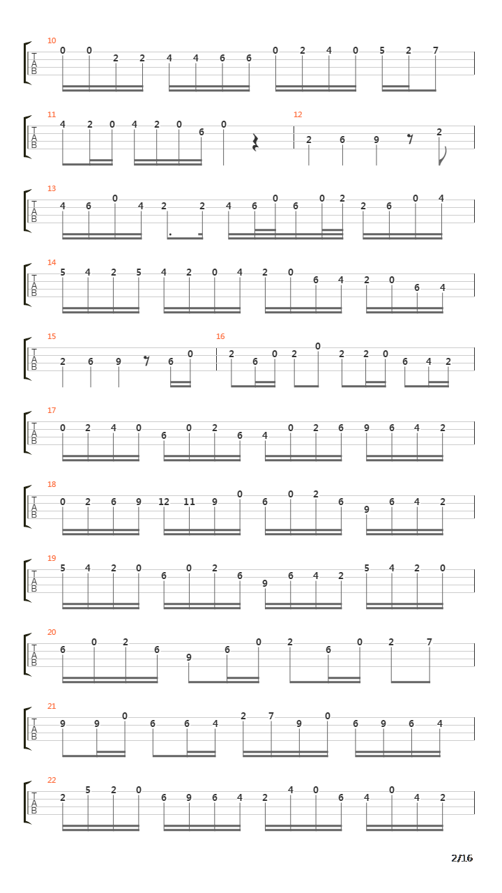 Concert in E major吉他谱