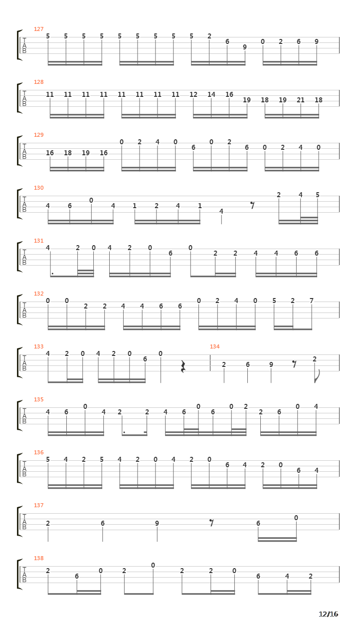 Concert in E major吉他谱