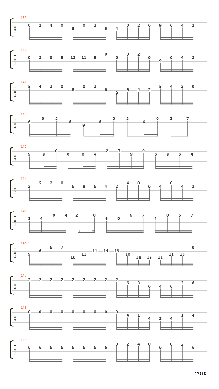 Concert in E major吉他谱