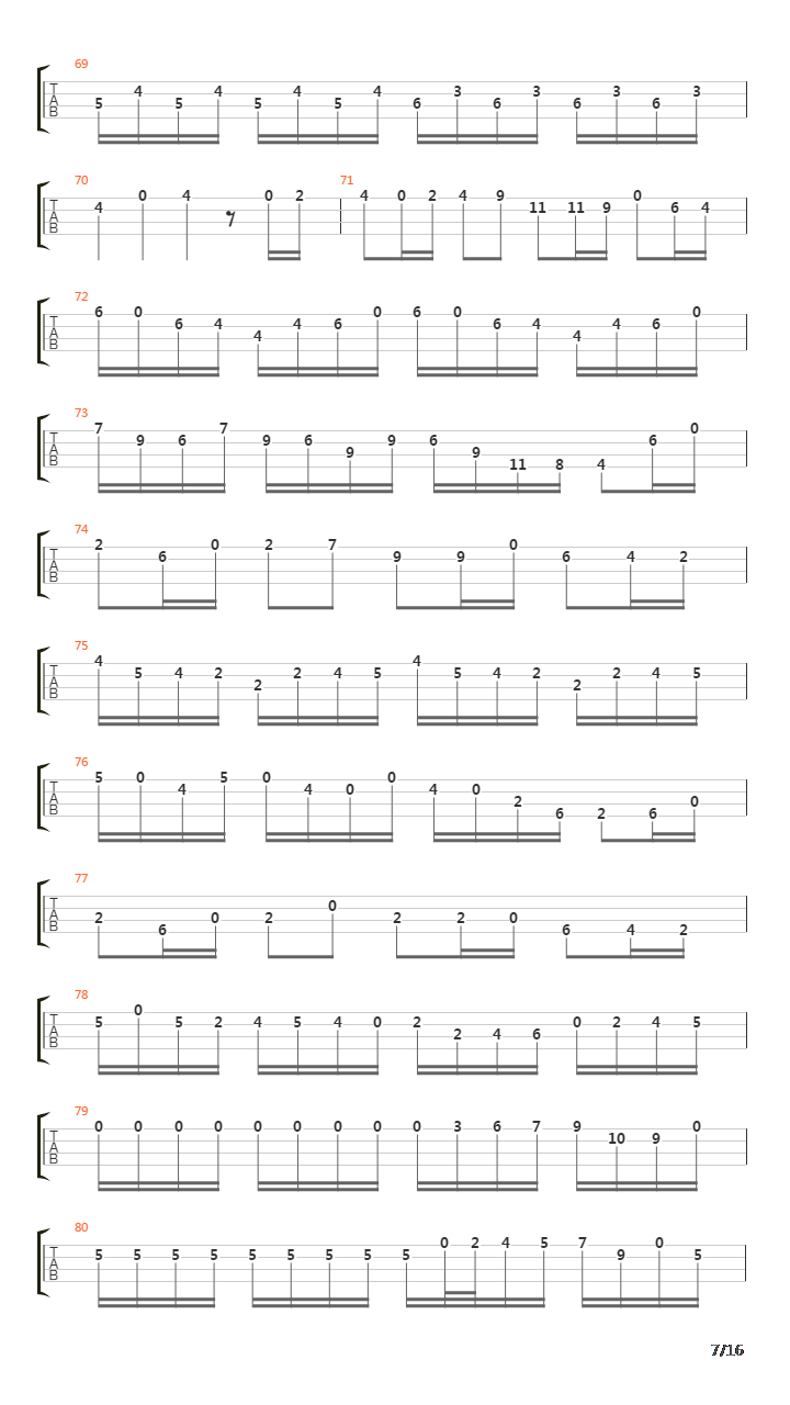 Concert in E major吉他谱