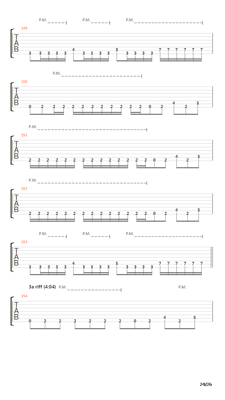 Arbiters Of The Apocalypse吉他谱