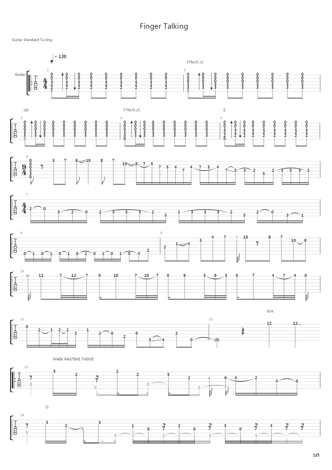 Fingertalking吉他谱