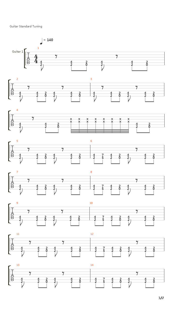 On A Rope吉他谱