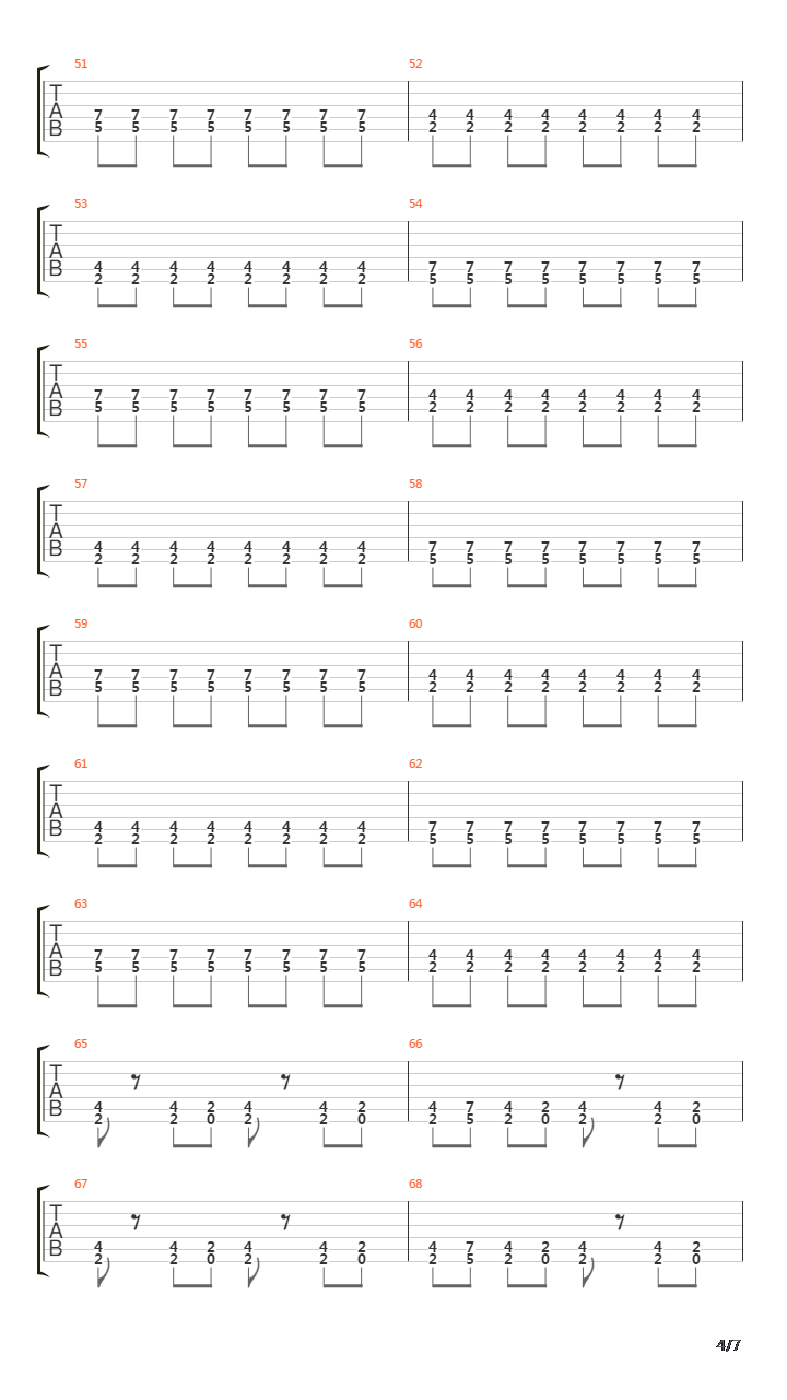On A Rope吉他谱