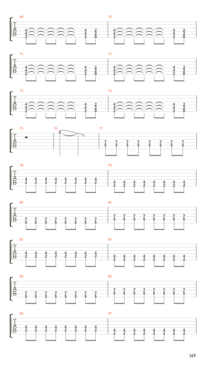 On A Rope吉他谱