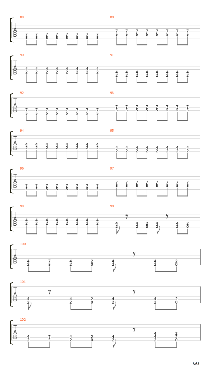 On A Rope吉他谱