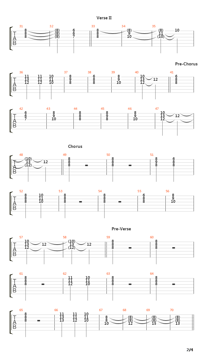 Sparta吉他谱