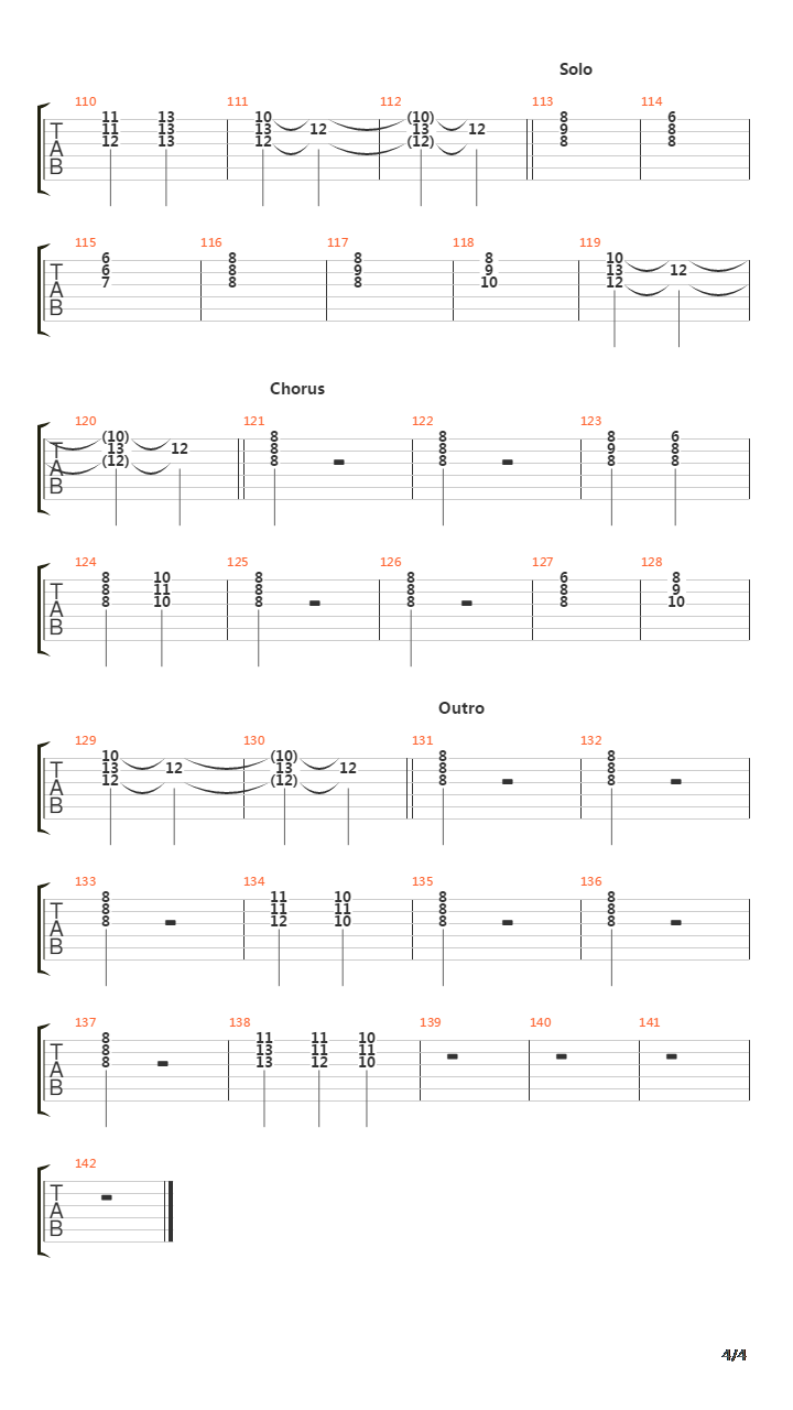 Sparta吉他谱