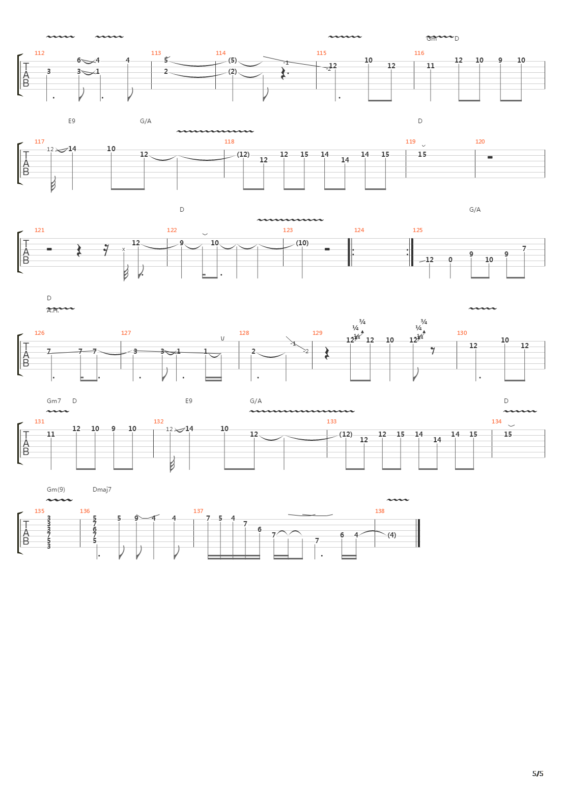 Rules Of The Game吉他谱