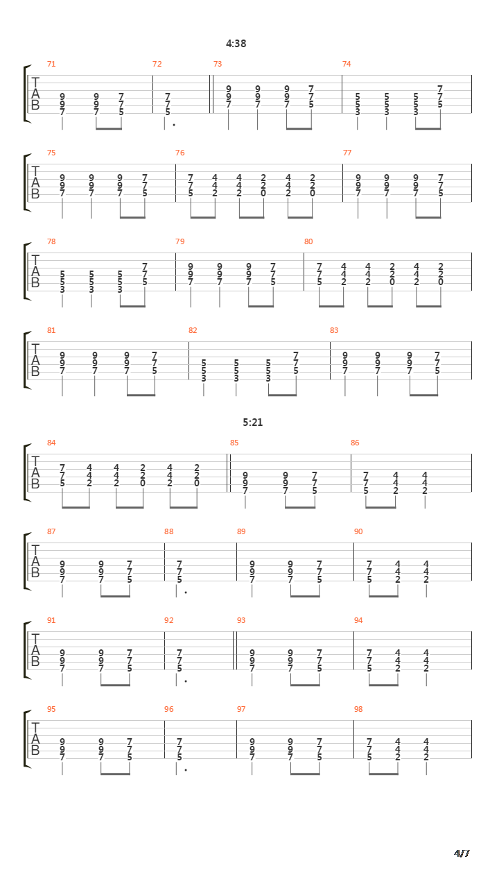 The Gallant Crow吉他谱