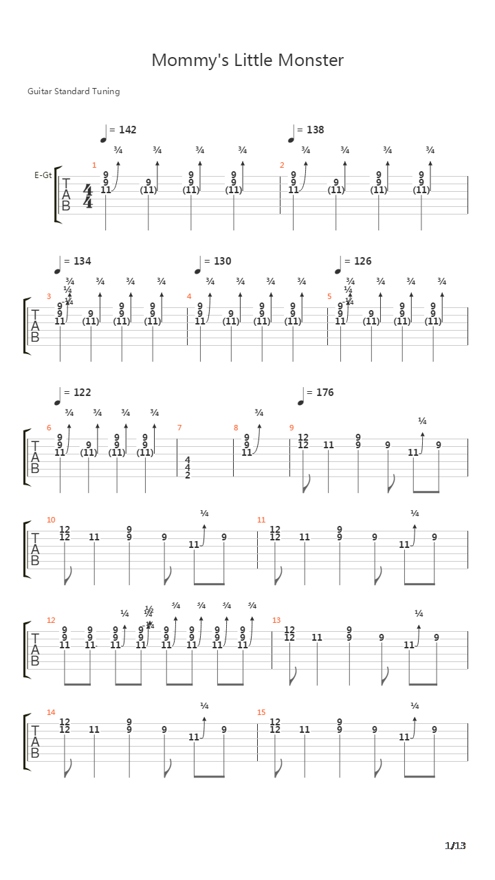 Mommys Little Monster吉他谱
