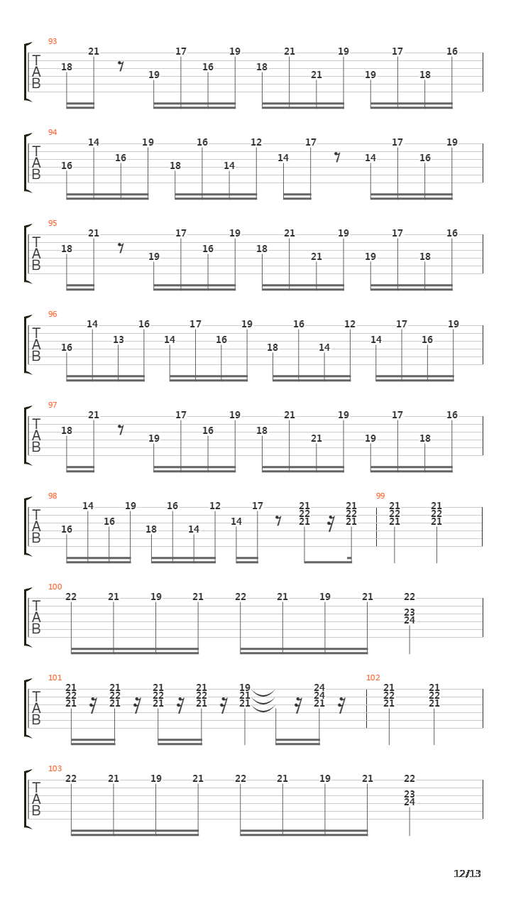 Rondo Alla Turca吉他谱