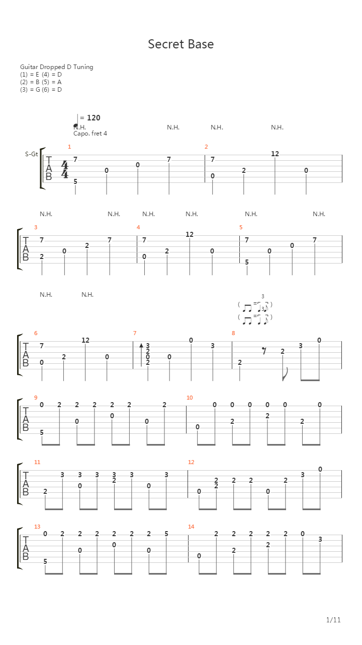 Secret Base(未闻花名ED)吉他谱
