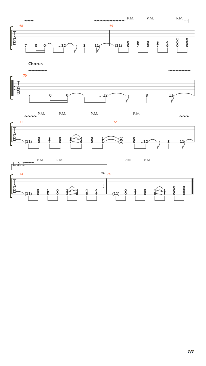 The Tightrope吉他谱