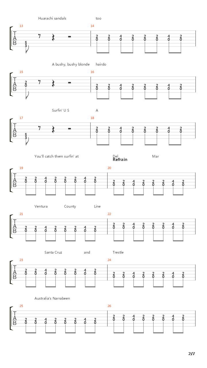 Surfin Usa吉他谱