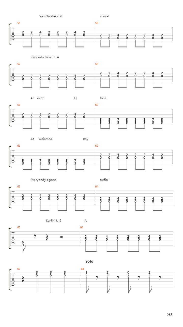 Surfin Usa吉他谱