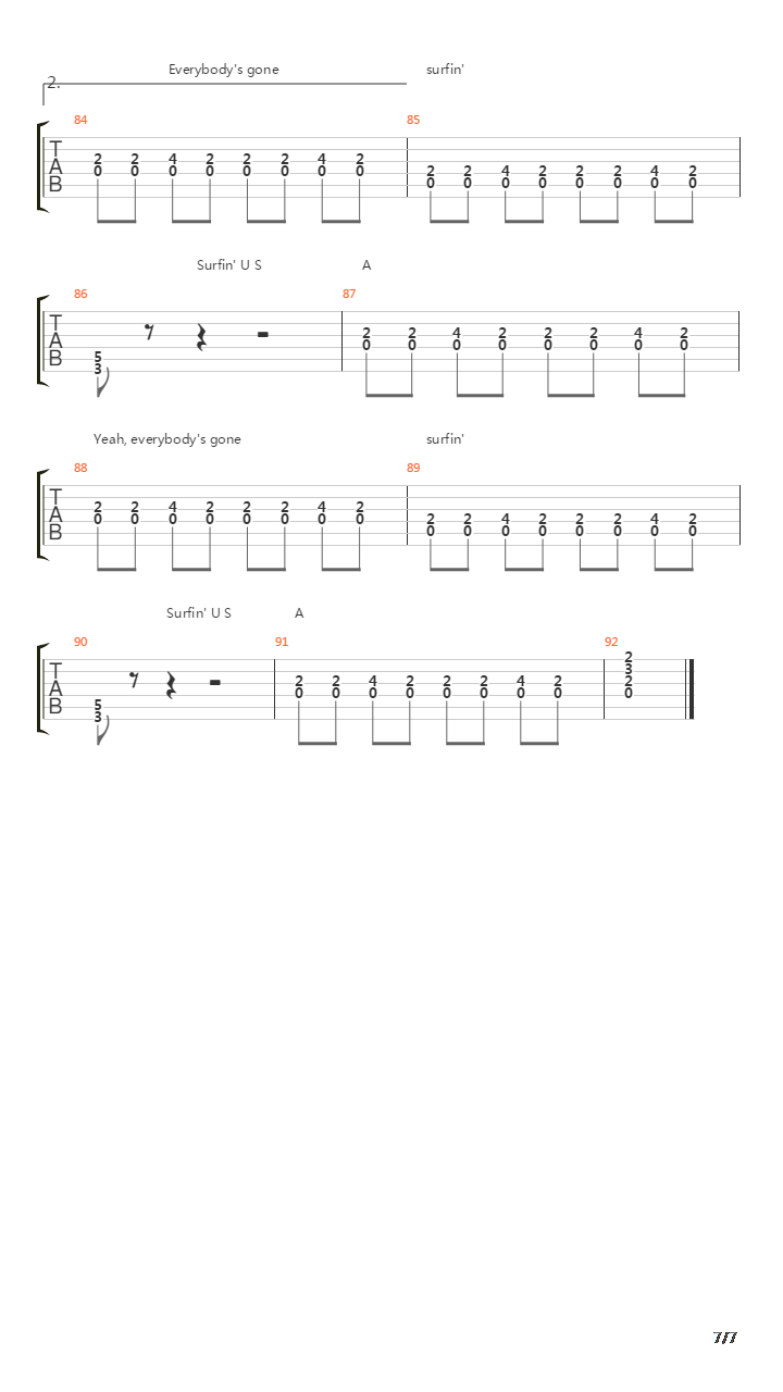 Surfin Usa吉他谱