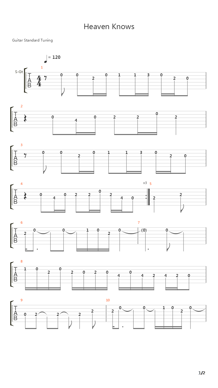 Heaven Knows吉他谱