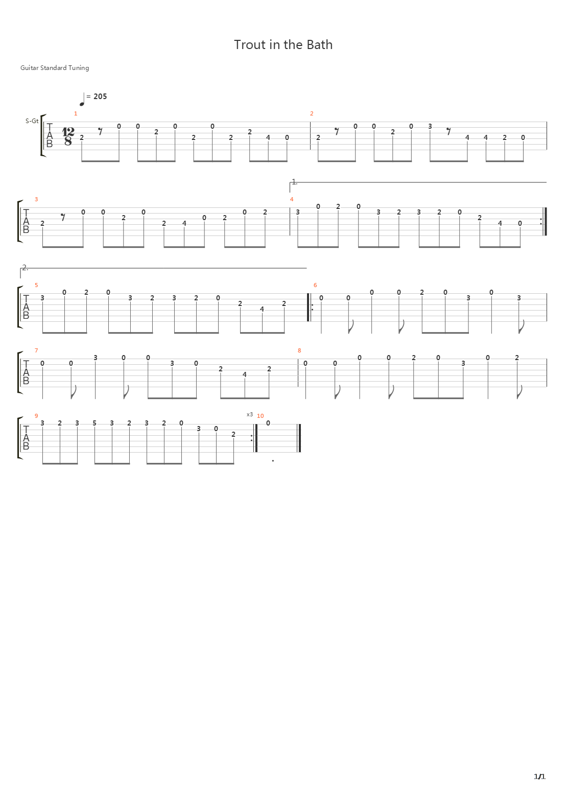 Trout In The Bath吉他谱