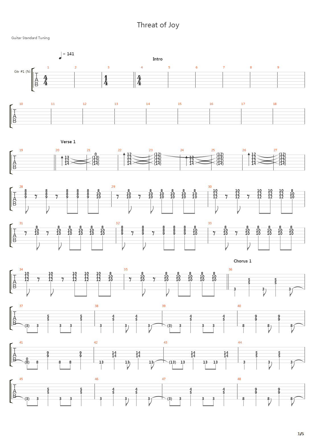 Threat Of Joy吉他谱