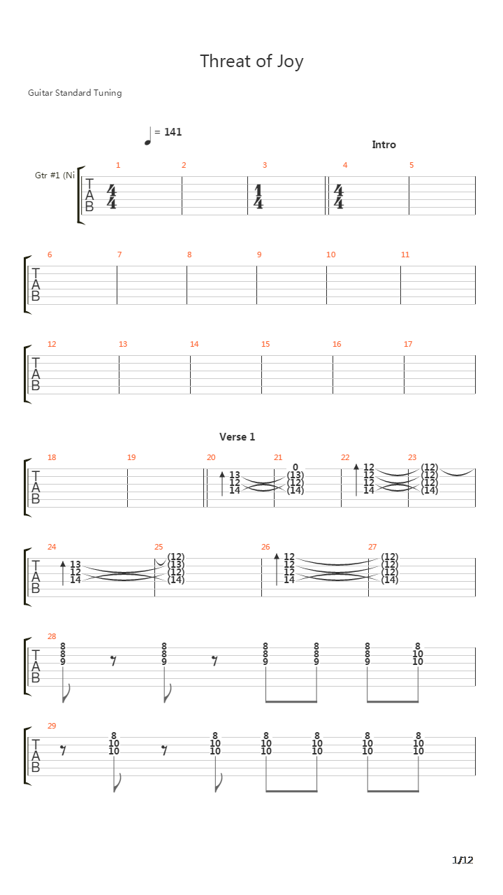 Threat Of Joy吉他谱