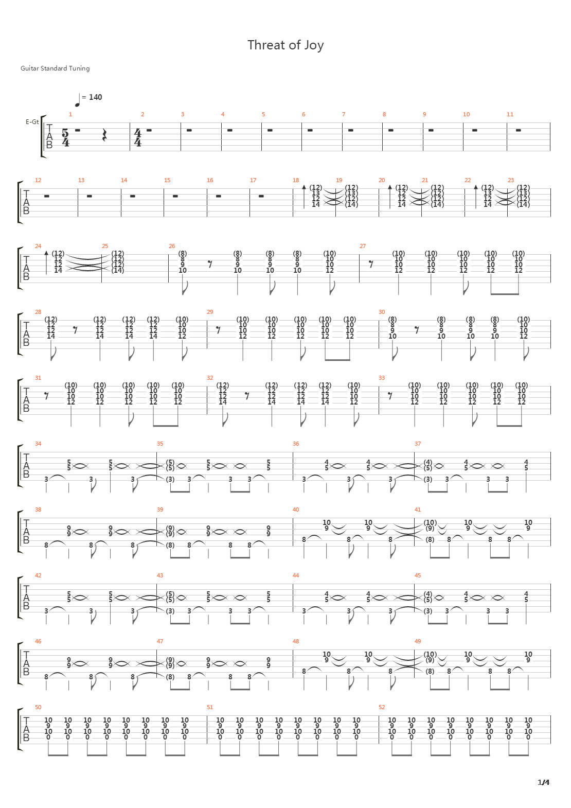 Threat Of Joy吉他谱