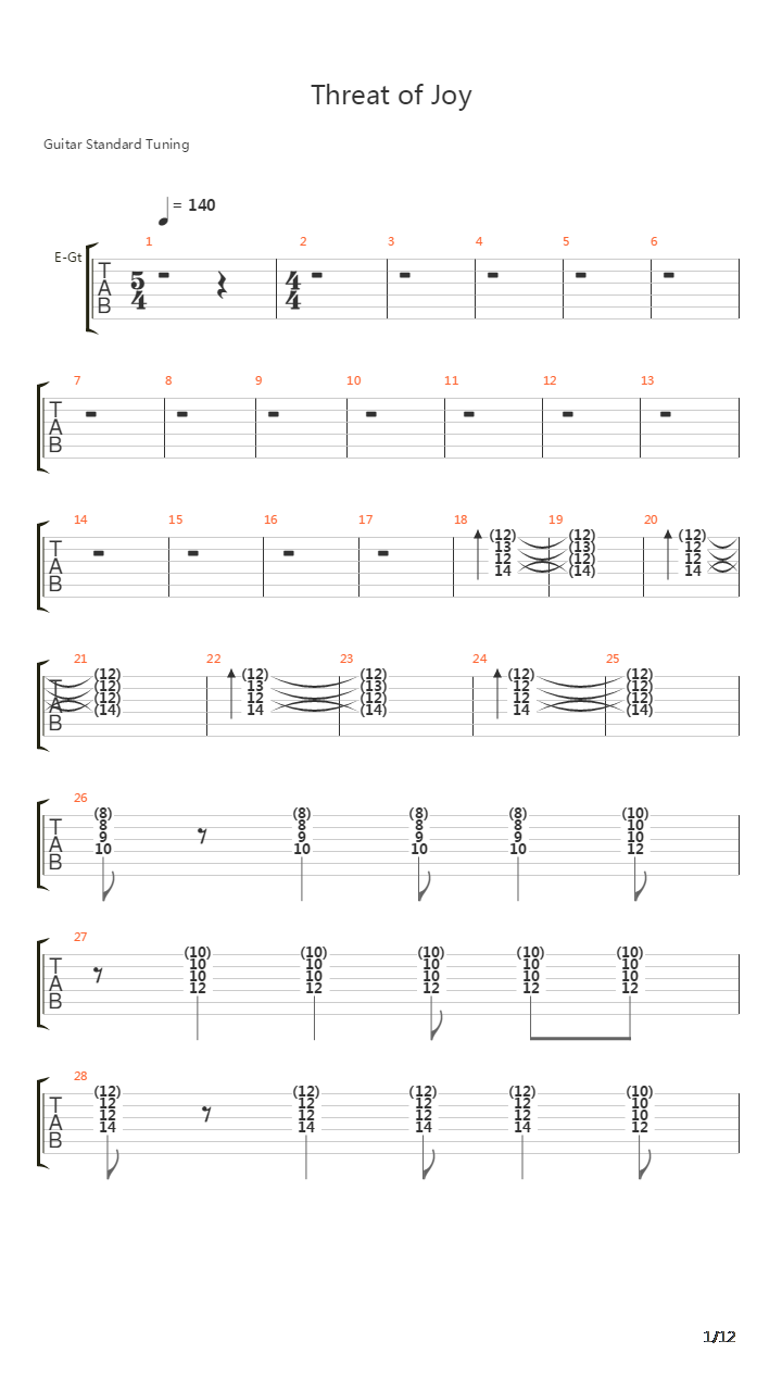 Threat Of Joy吉他谱