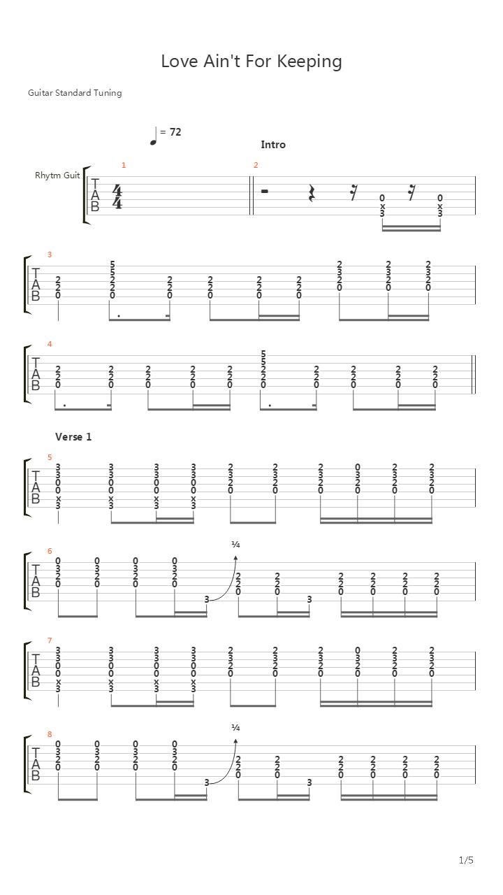 Love Aint For Keeping吉他谱
