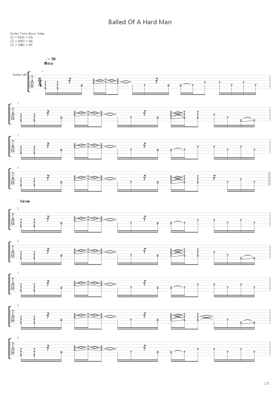 Ballad Of A Hard Man吉他谱