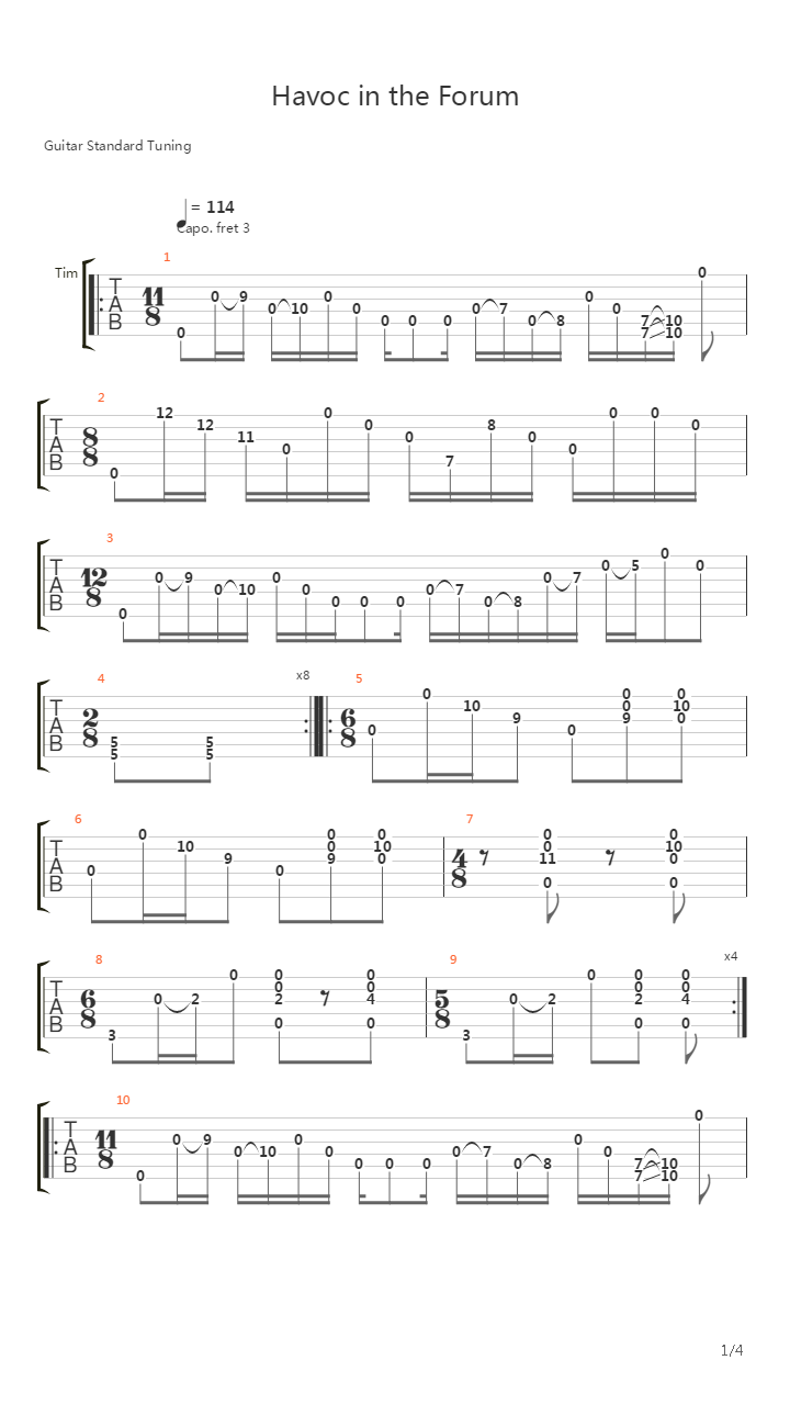 Havoc In The Forum吉他谱