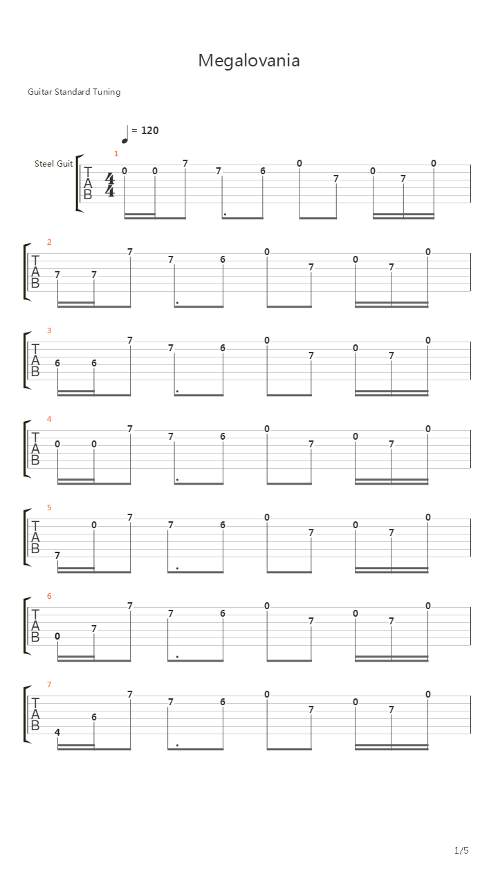 Megalovania Fingerstyle吉他谱