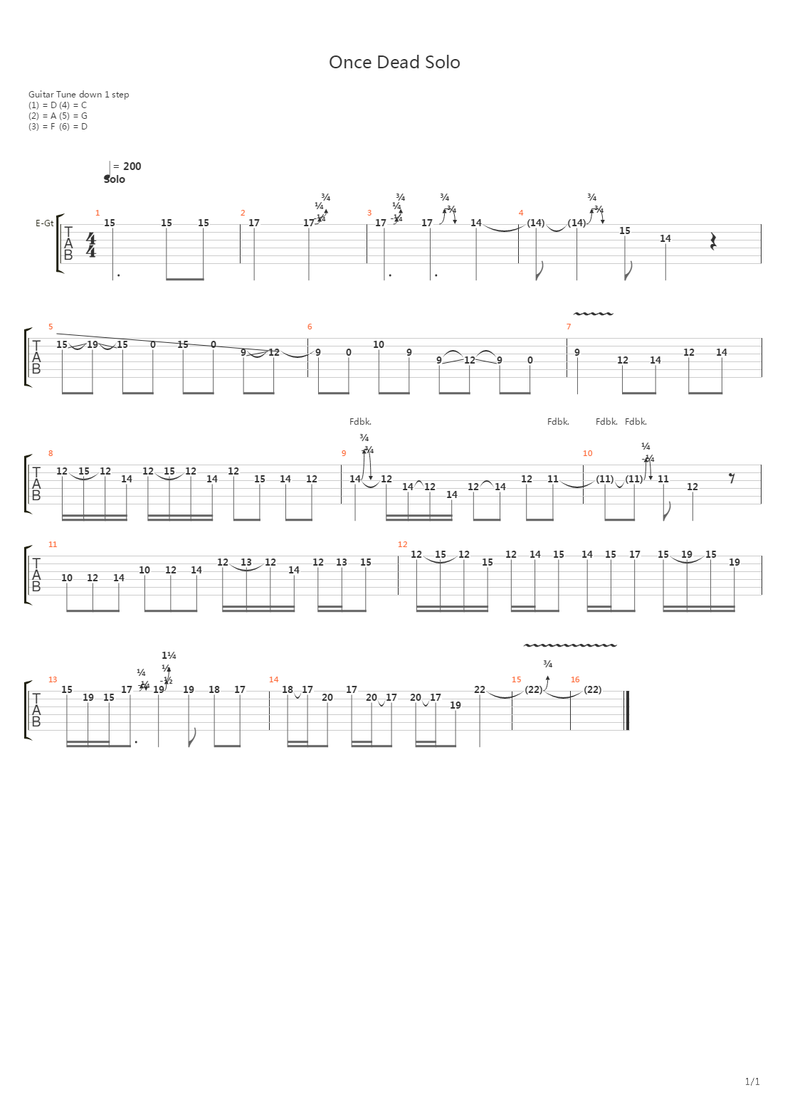 Once Dead吉他谱