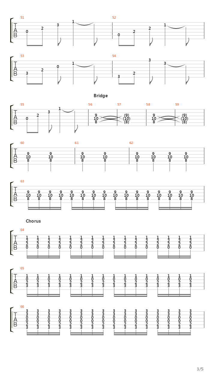 Pennen Bei Glufke吉他谱