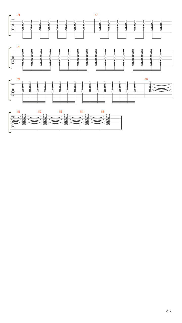 Pennen Bei Glufke吉他谱