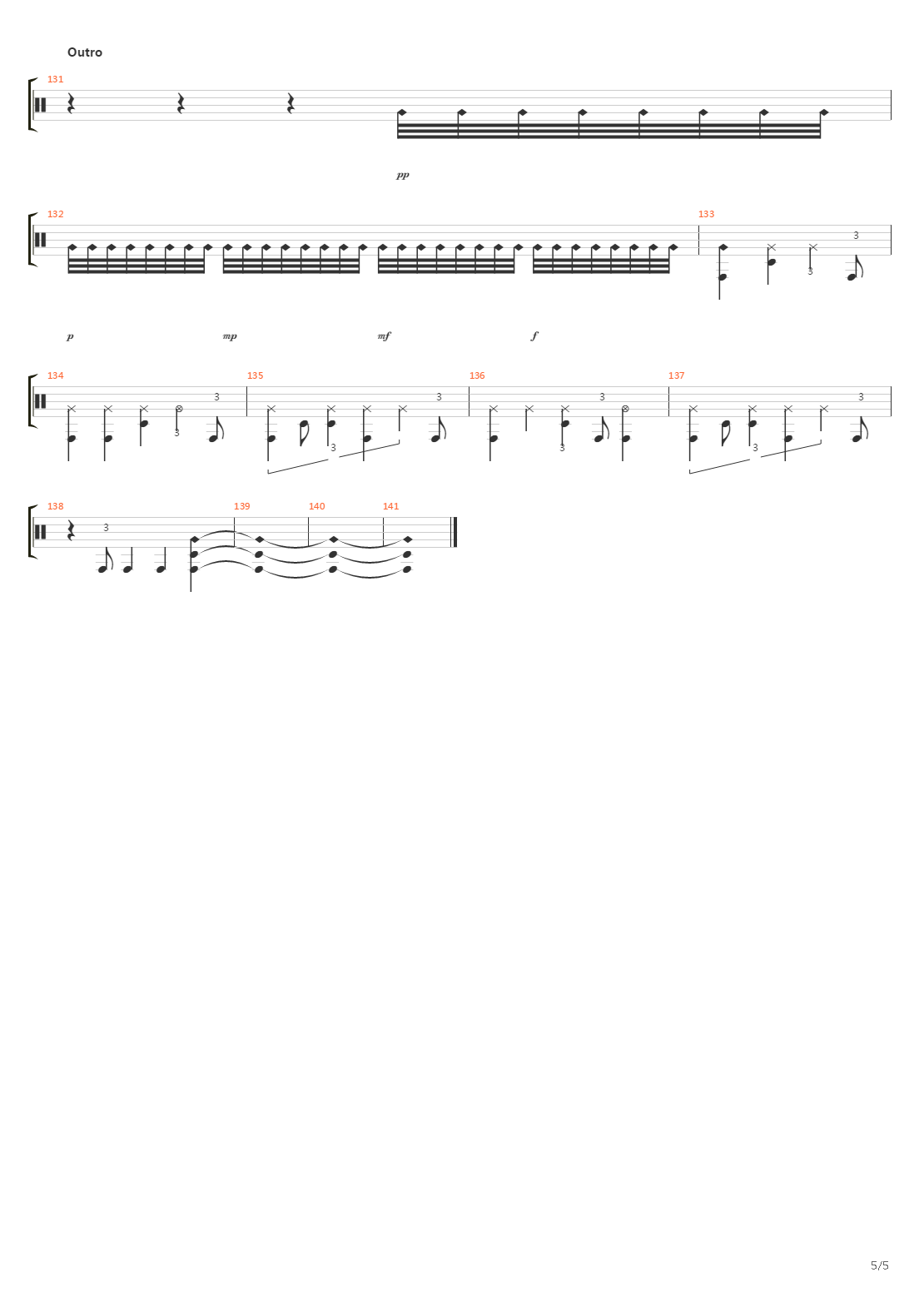 Screen吉他谱