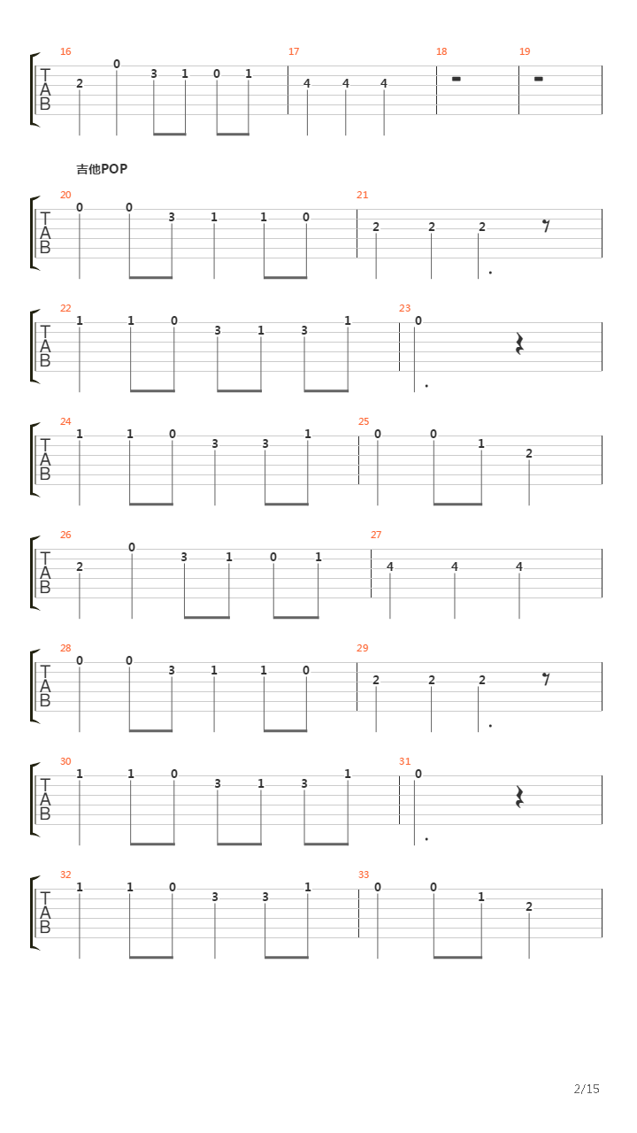 常见音乐风格练习吉他谱