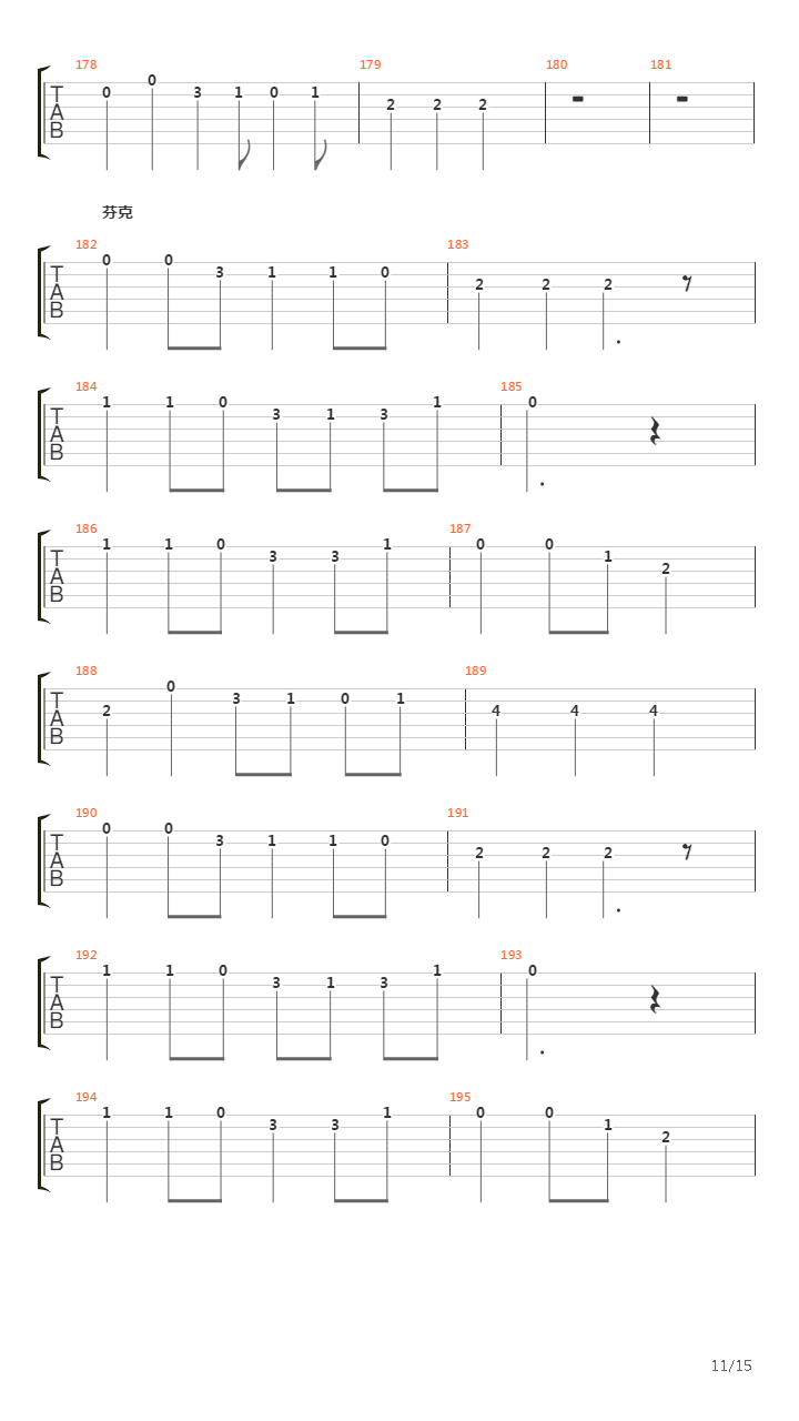 常见音乐风格练习吉他谱