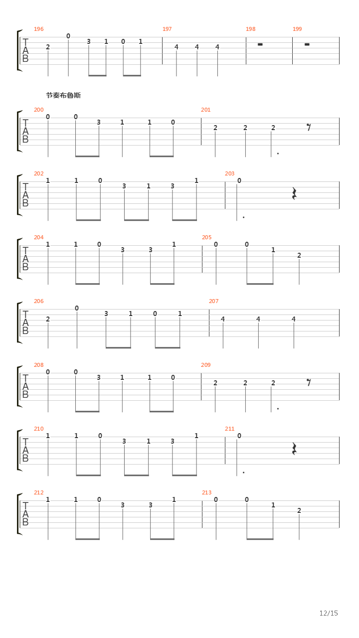 常见音乐风格练习吉他谱