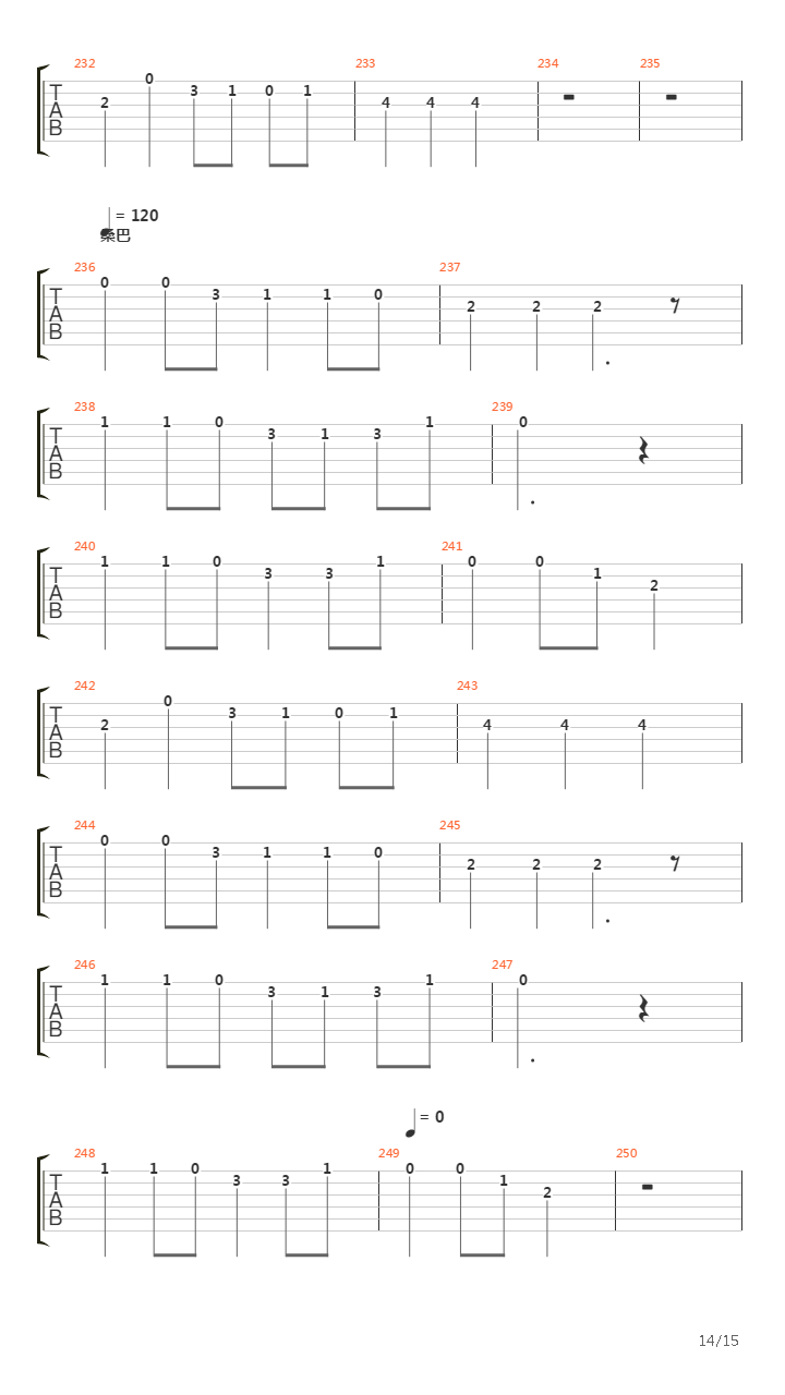 常见音乐风格练习吉他谱