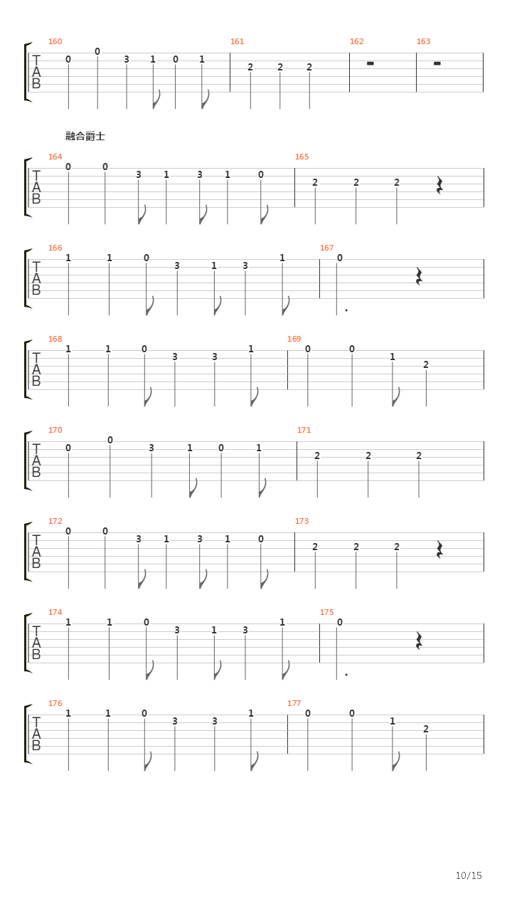 常见音乐风格练习吉他谱