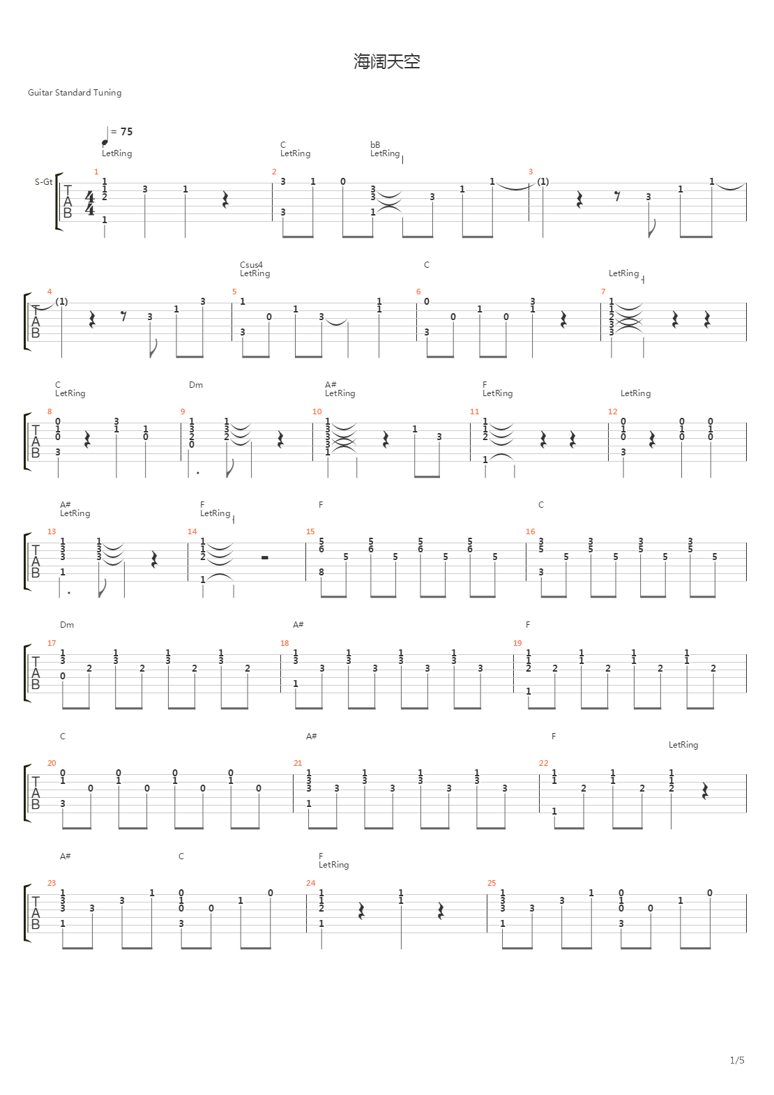 海阔天空吉他谱