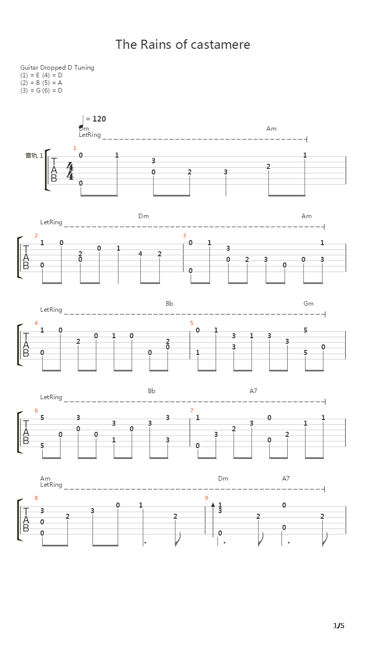 The Rains of Castamere(卡斯特梅的雨季)吉他谱