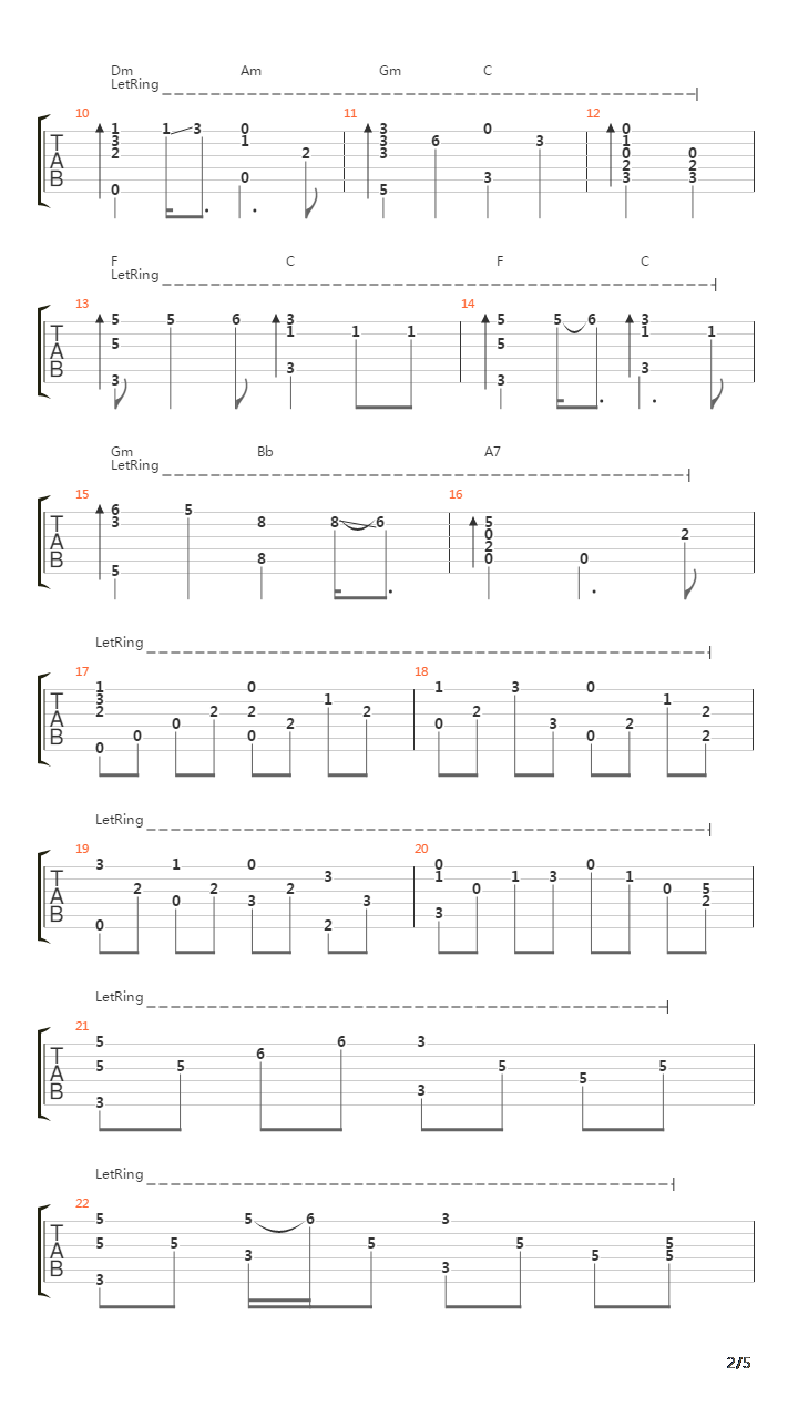 The Rains of Castamere(卡斯特梅的雨季)吉他谱