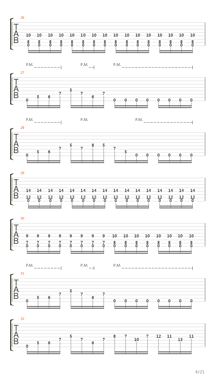 Cognitive Computations吉他谱