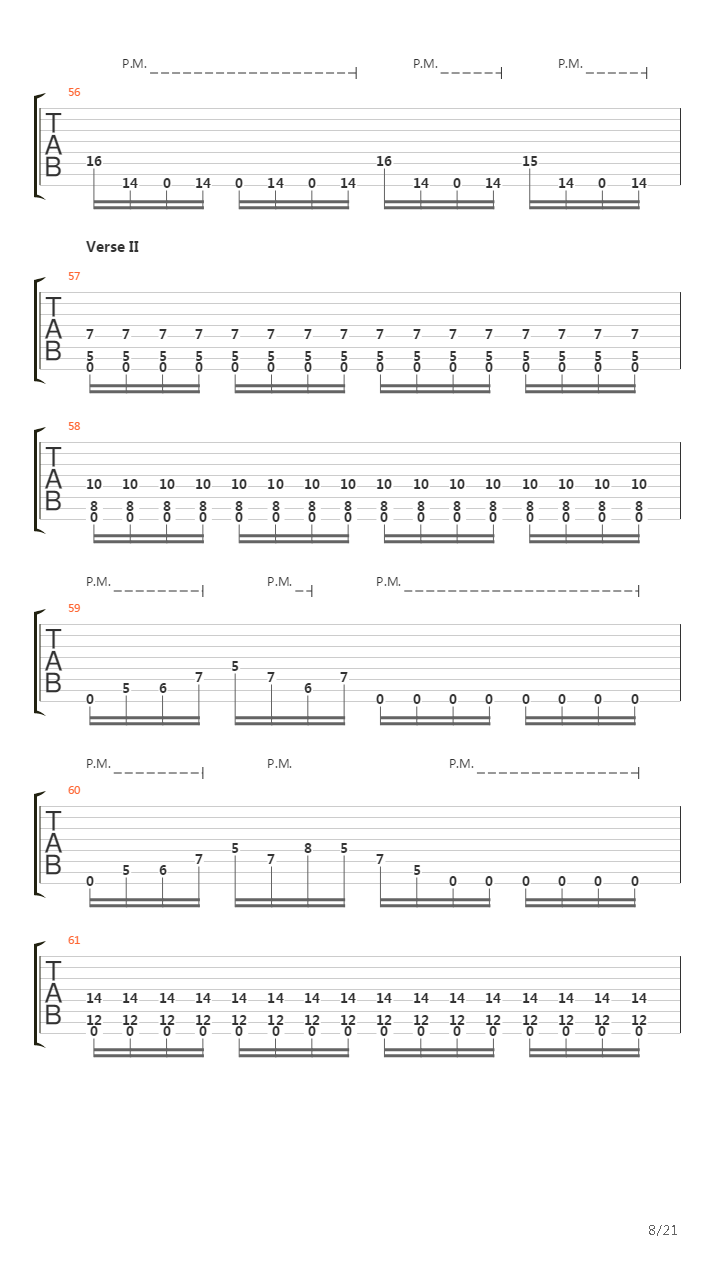 Cognitive Computations吉他谱