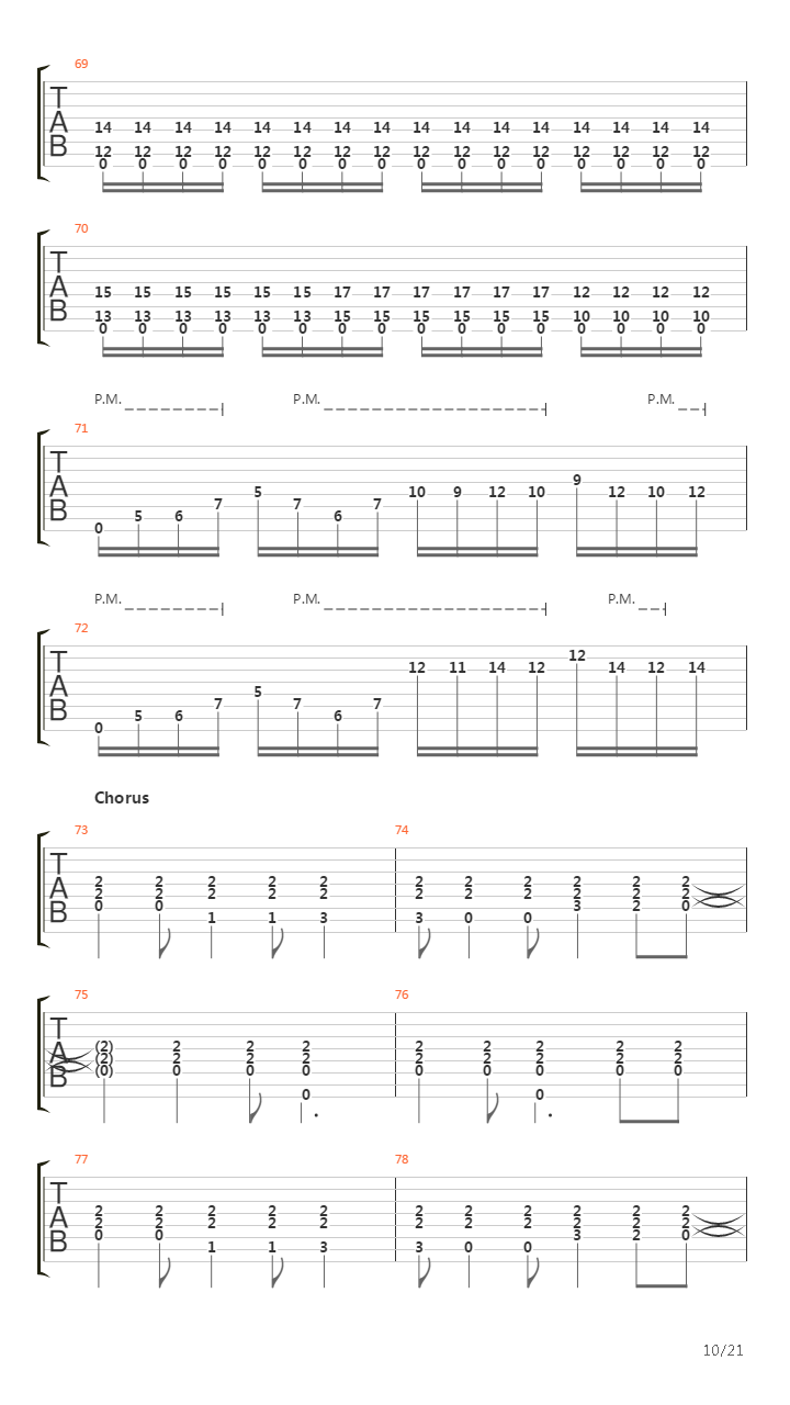 Cognitive Computations吉他谱