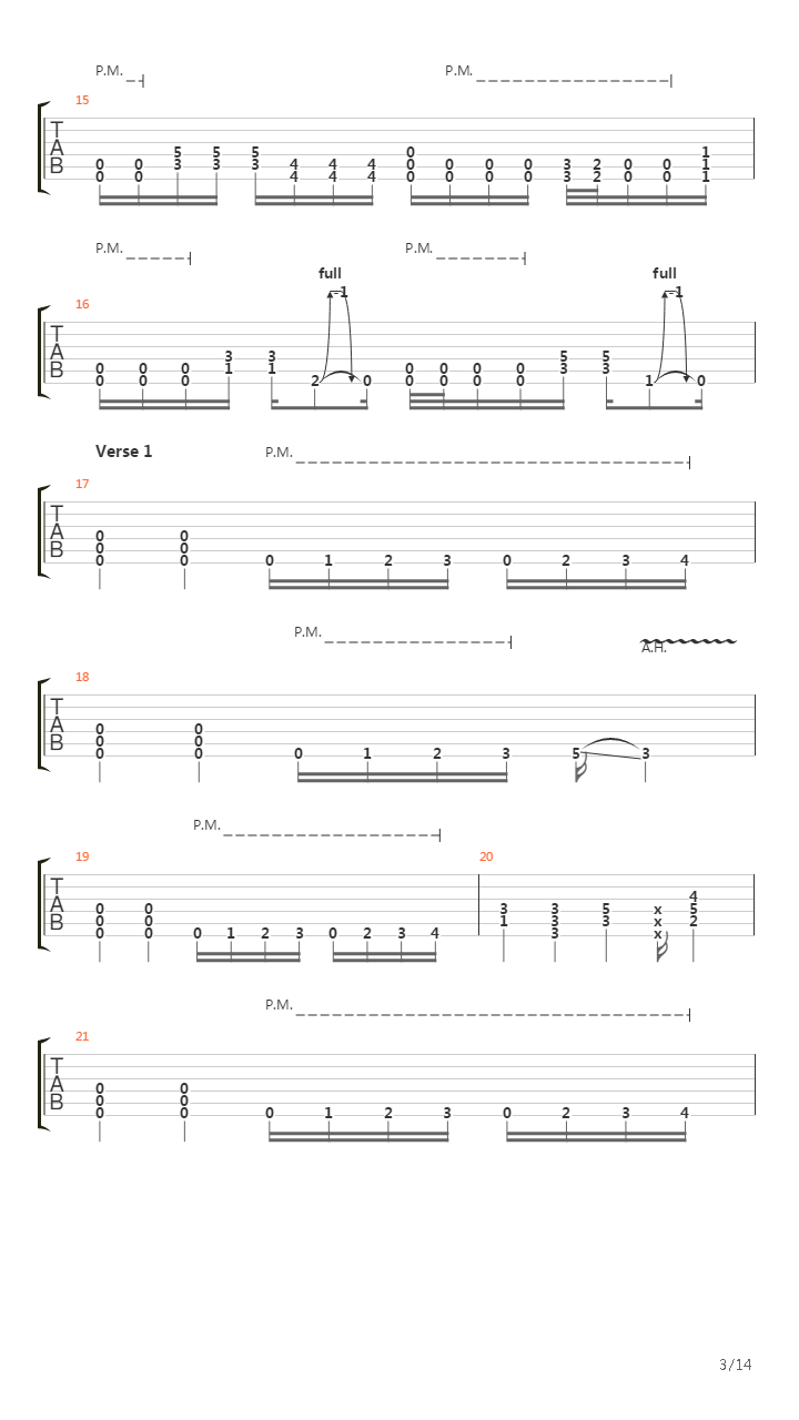 Crows On A Wire吉他谱