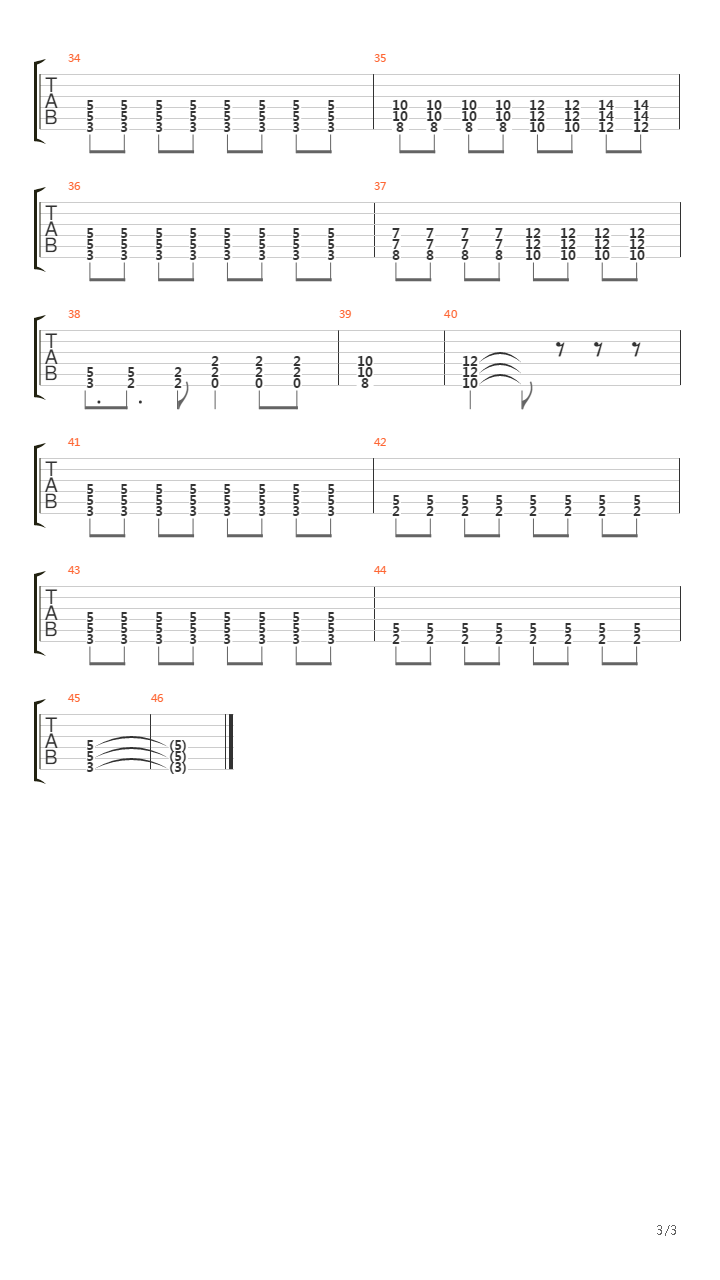 Scott Pilgrim Vs The World - Scott Pilgrim Anthem吉他谱