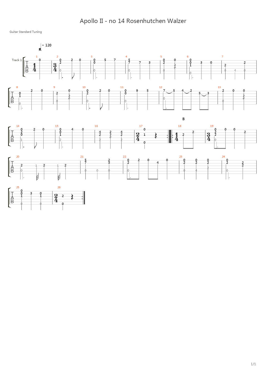 Apollo Ii - No 14 Rosenhutchen Walzer吉他谱